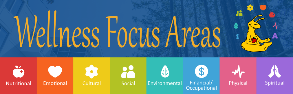 Focus Areas; Taking a holistic approach, the Healthy Campus Network focuses on 8 dimensions of wellness: Cultural Wellness, Social Wellness, Environmental Wellness, Financial/Occupational Wellness, Spiritual Wellness, Physical Wellness, Nutrition Wellness, and Emotional Wellness.